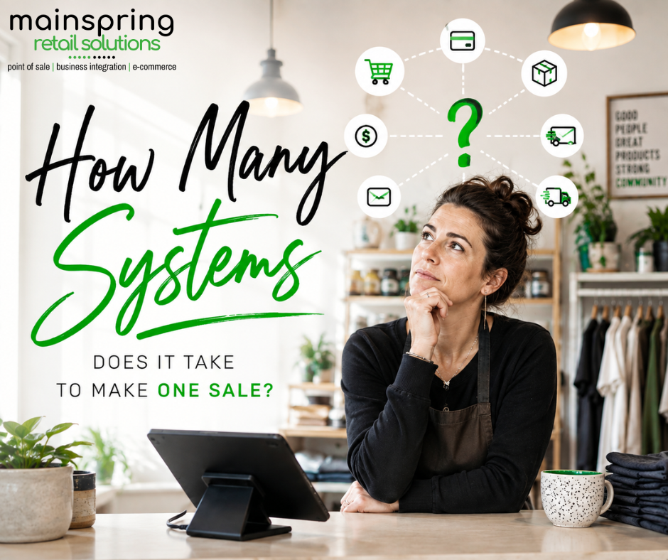 Connected Retail Systems